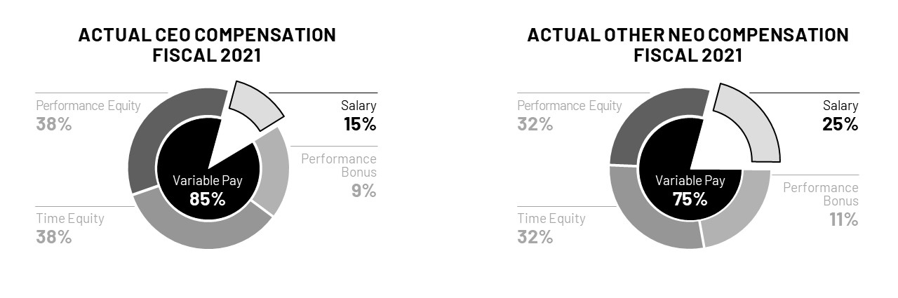 chart2a.jpg